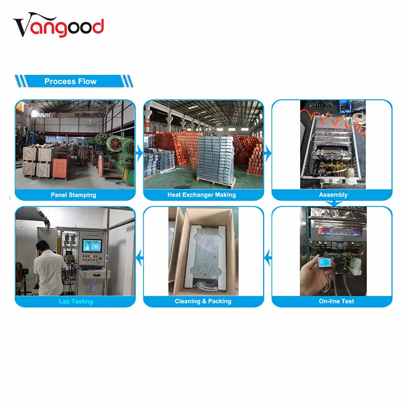 Factory Outlets Energy Efficient Water Heater -
 Camping Shower RV Caravan Outdoor Hot Bath Portable Gas Water Heater – Vangood