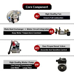 Smart Domestic Thermostat Heating Gas Boiler For Water Heating And Heater