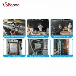 Tankless Gas Water Heater On Demand Instant Indoor Installation