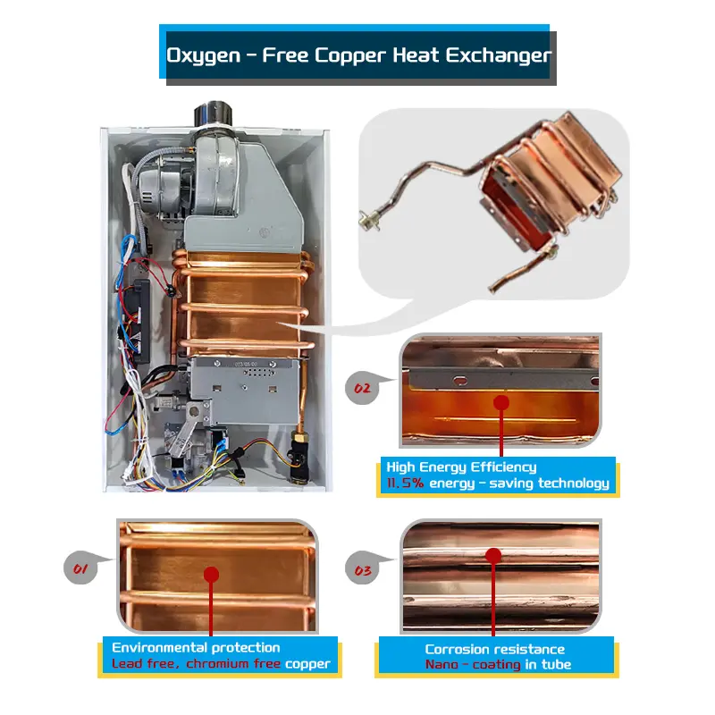 /indoor-installation-gas-water-heater/